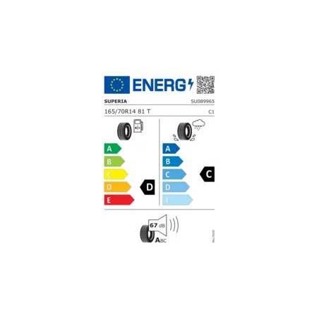 1657014 81T Superia Ecoblue HP